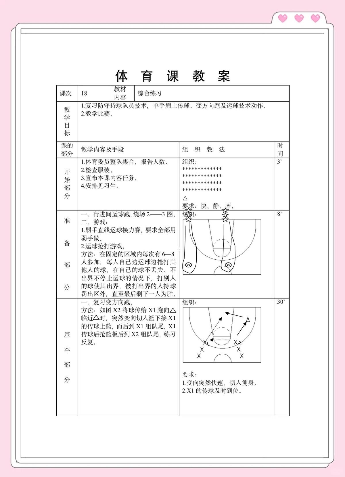 哪里可以学习到最新的篮球训练方法和趋势